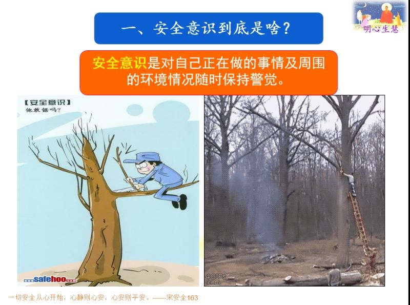 安全意識是啥