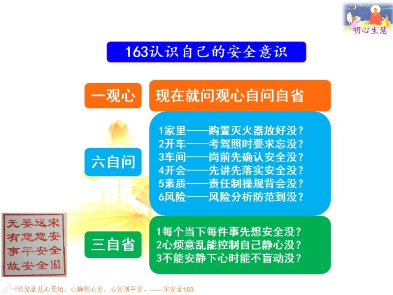 認識自己的安全意識