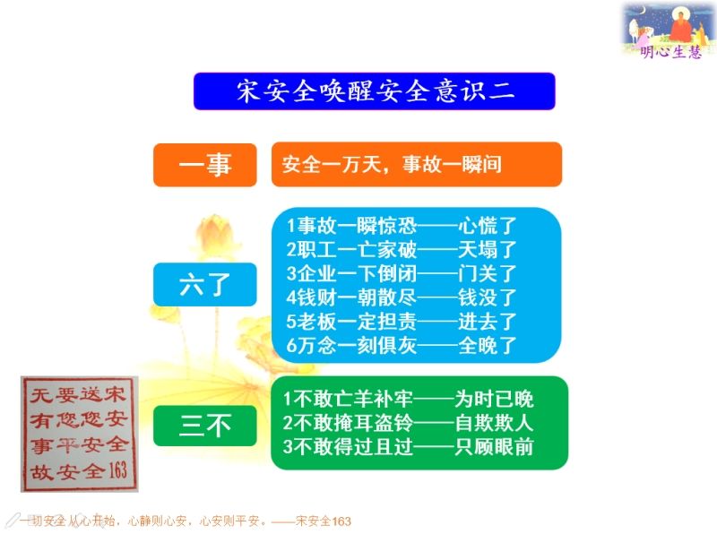 喚醒安全意識二