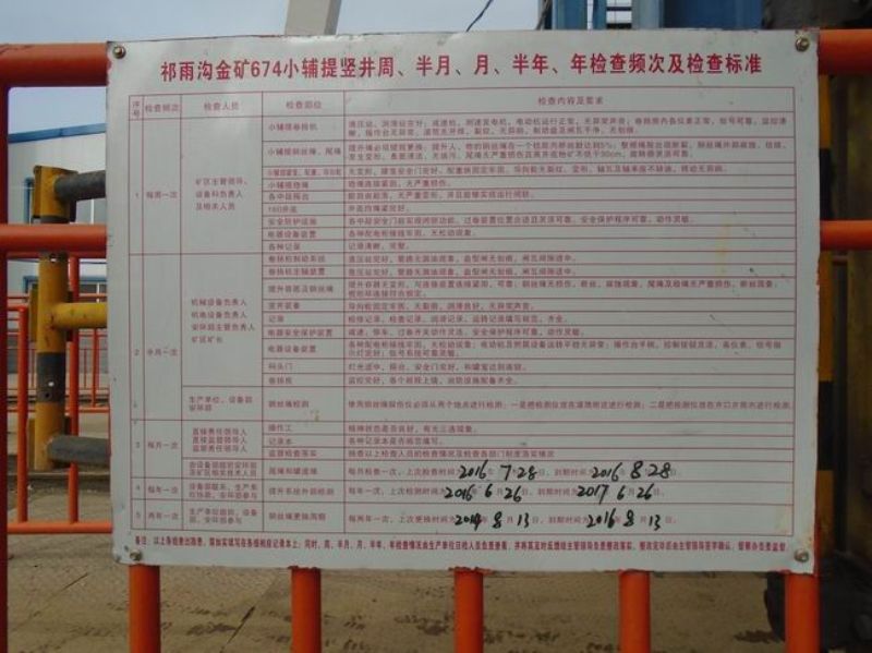 金源公司現(xiàn)場崗位安全確認(rèn)牌