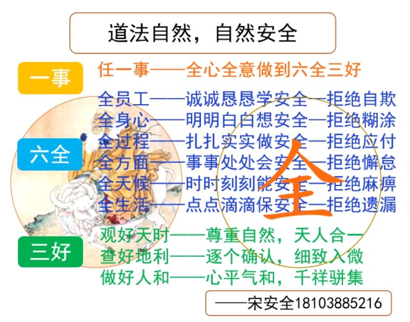 宋安全之全